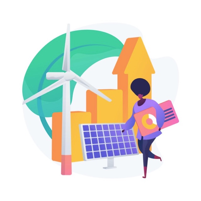 Energieklassen Skala A-G